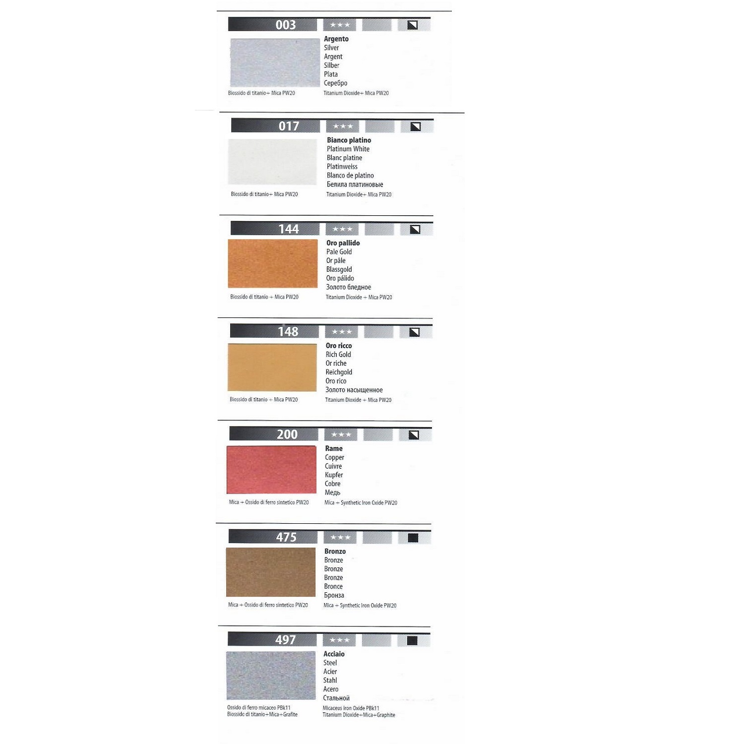 Polycolor Maimeri Metallizzati Polycolor Maimeri, colori acrilici fini, tinte metallizzate, in tubetto da 20 ml ed in vasetto da 140 ml