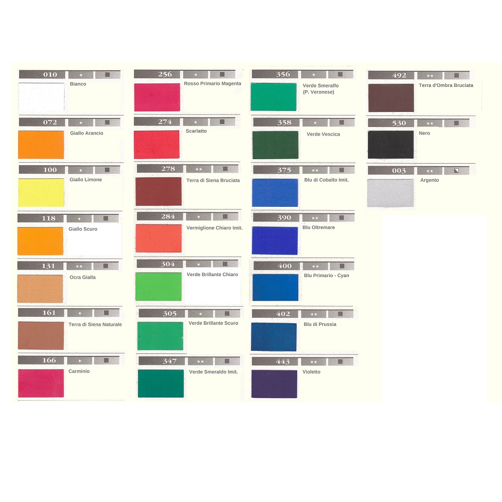 Tempera Fine Maimeri Tempera Fine Maimeri, colori a tempera di alta qualità disponibili 25 tinte in tubetti da 20 ml
