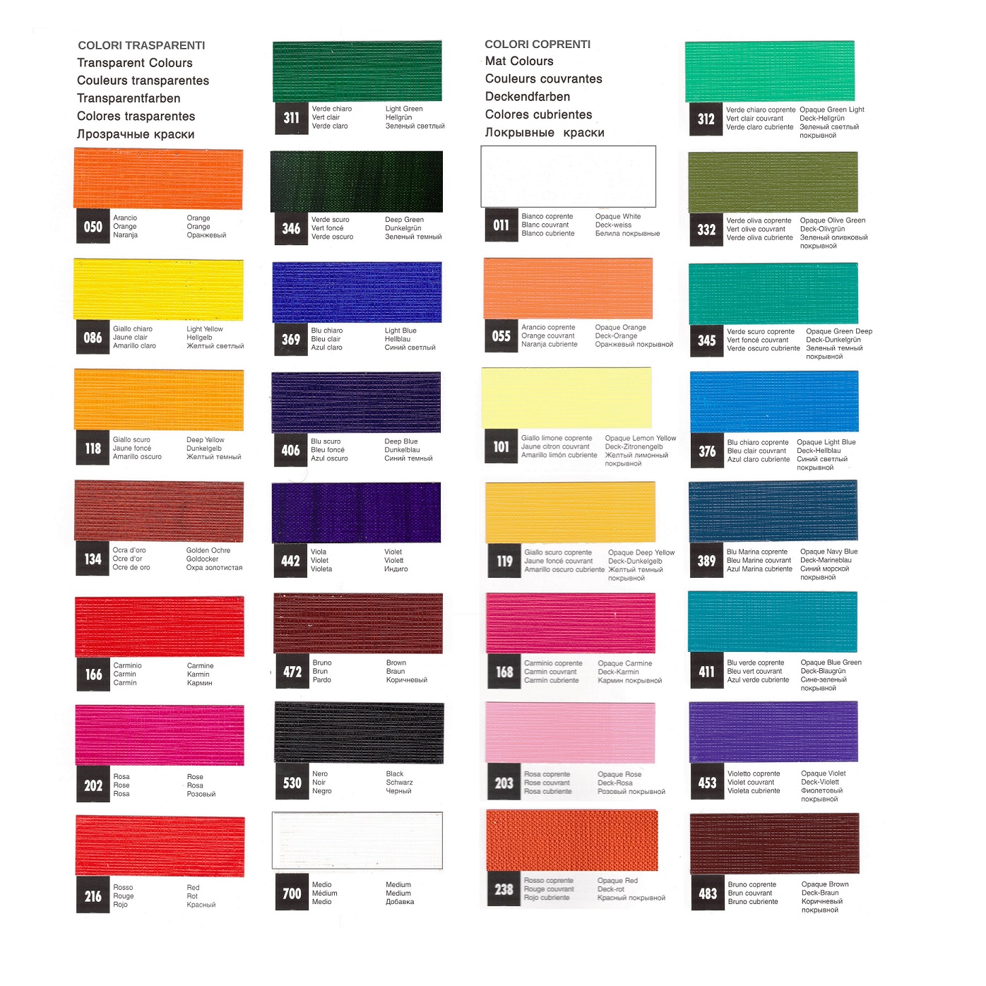 Colori trasparenti per stoffa Maimeri - Colorificio Manzoni